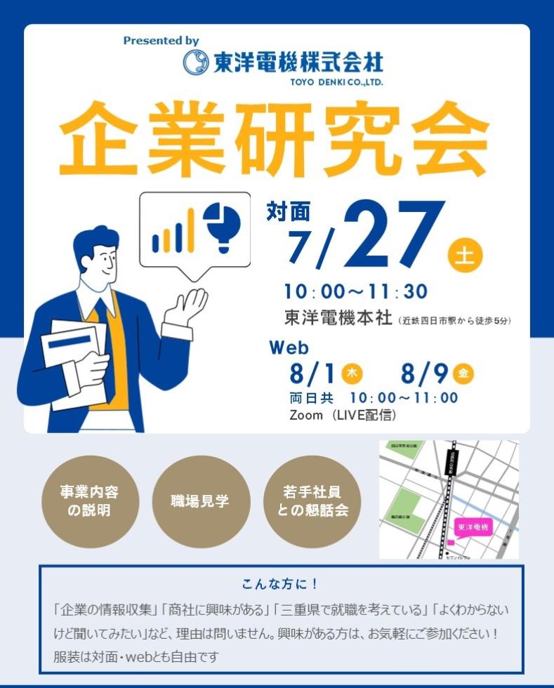 企業研究会